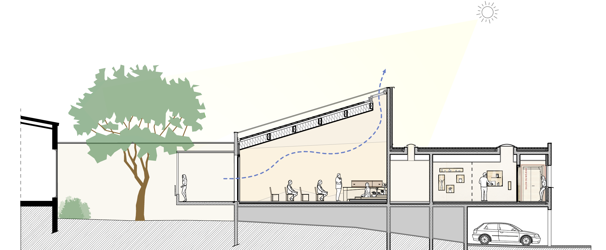 Coupe architecturale de l’extension du complexe funéraire de Grammont, montrant la salle de cérémonie, la lumière naturelle et la ventilation.